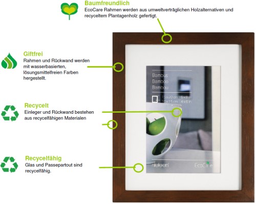 ecocare-info
